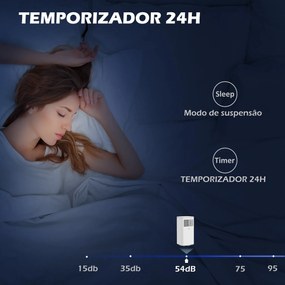 HOMCOM Ar Condicionado Portátil 9000 BTU 960 W com Ecrã LED Controlo R