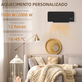 Aquecedor Elétrico de Parede - Preto - 54,5x12x21,5 cm - ABS - 1000W/2