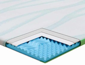 Protetores de Colchão Branco e Verde 180 x 200 cm