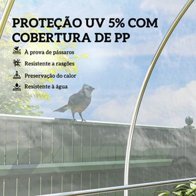 Cobertura de Substituição para Estufa 6x10 m (NÃO INCLUIDA) de Polipropileno para Horta Plantas Agricultura Jardim Tranparente