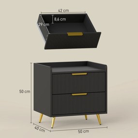 Mesa de cabeceira com 2 gavetas com ranhuras, pés em metal dourado, 50 x 40 x 50 cm, preta