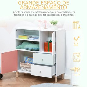 Móvel Infantil Cómoda para Crianças com 2 Compartimentos 2 Gavetas e 2 Armários para Armazenamento de Livros Brinquedos Roupa 80x30x85cm Coral Verde Menta Branco