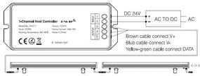 Projetor Foco linear FOKUA LED 24W, RGB+CCT, SYS-T1, RGB + Dual Branco Regulável