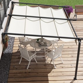Pérgola de Parede 4x3 m Pérgola de Jardim com Teto Retrátil de Poliést