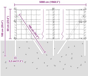 Cerca Euro com 13 postes 0.6x50 m Aço galvanizado Verde