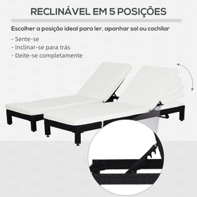 Conjunto de 2 Espreguiçadeiras de Jardim de Vime Reclináveis em 5 Posi