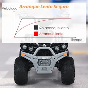 Moto 4 Elétrica para Crianças a Bateria 12V com Velocidade Ajustável Luzes LED Música Pedal 3-8 Anos 94 x 60 x 73 cm Preto