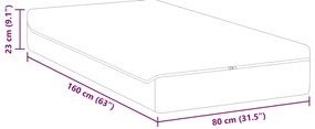 Colchões Branco, Cinza 80 x 160 cm