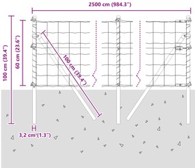 Cerca Euro com 13 Postes 0,6x25 m Aço Galvanizado Verde