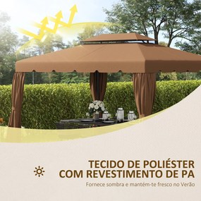 Teto de Substituição para Pérgola Modello Caffè – 4x3 m, Duplo Teto co