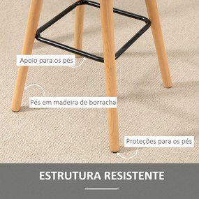 Conjunto de 2 Bancos de Bar (MESA NÃO INCLUIDA) Bancos Altos de Cozinha com Encosto Apoio para Pés Estilo Moderno 41,5x47x97,5 cm Cinzento