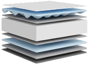 Colchão de espuma médio suave 100x200 cm