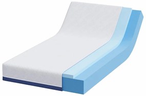 Colchões Branco, Azul 90 x 200 cm