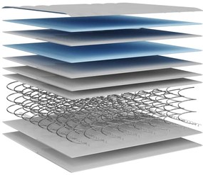 Colchão de molas bonnell médio 90x200 cm