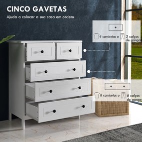 Cómoda de Dormitório com 5 Gavetas e Puxadores Cómoda Alta para Sala de Estar Estúdio Estilo Moderno 74x40x91 cm Branco