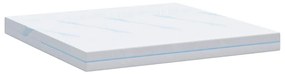 Colchões Branco 180 x 200 cm Tecido jacquard 100% poliéster