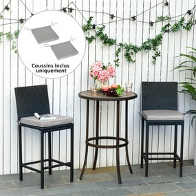 Conjunto de 2 almofadas para cadeiras e cadeirões de jardim; almofadas de assento com capas removíveis; enchimento de 5 cm; poliéster; cinzento claro