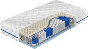 Colchão ComfiDream 164