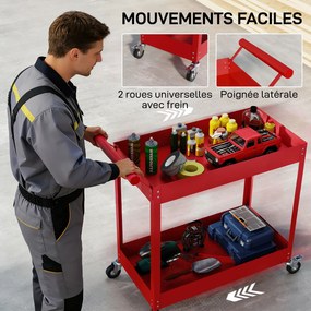 Carrinho de oficina com 2 níveis, pega lateral e rodas bloqueáveis, 84,5 x 38 x 84 cm, vermelho