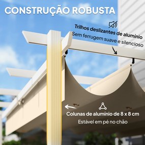 Pérgola de Jardim 4x3 m com Teto Retrátil Proteção UPF30+ Drenagem Pérgola de Exterior para Terraço Bege