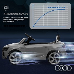 AIYAPLAY Carro Elétrico para Crianças acima de 3 Anos Carro Audi Q8 Et
