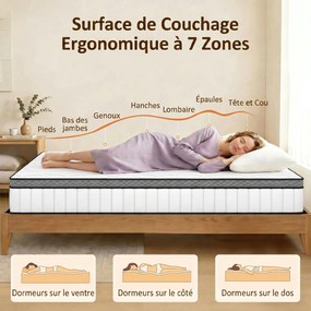 Colchão de 140 x 190 cm, 20 cm de espessura, colchão com molas ensacadas de 7 zonas e espuma viscoelástica com gel refrescante