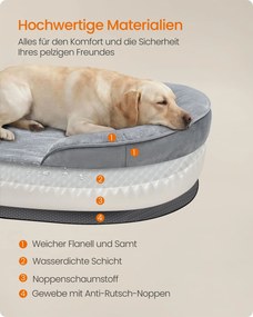 Cama ortopédica para cães de tamanho médio, 112 x 81 x 18 cm cinzento claro