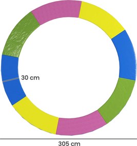 Almofada de proteção para trampolim de 305 cm (ESTRUTURA NÃO INCLUIDA) com cordão elástico resistente às intempéries e aos raios UV, multicolorida