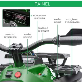 Quadriciclo Elétrico 12V para Crianças acima de 3 Anos com Farol Música Pneus de Suspensão Botões Avance e Retrocesso Veículo Elétrico a Bateria 100x6