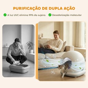 Caixa de Areia Autolimpante 7 L Extra Grande Controlo por APP Purificação de Odores e Ruído Sensores de Segurança Tapete