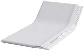 Protetores de Colchão Branco 100 x 200 cm
