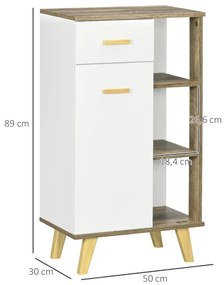 Armário Turkus de Casa de Banho - Desing Moderno