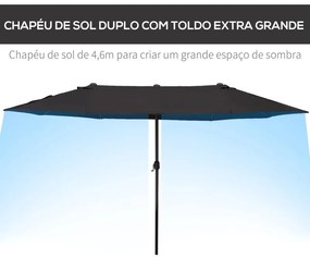 Guarda Sol Duplo de 4,6m com Manivela - Preto