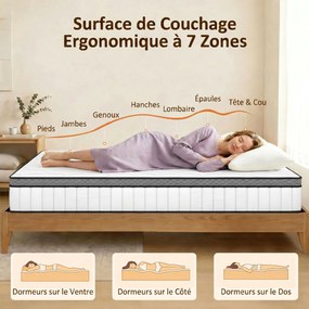 Colchão de 90 x 190 cm, 20 cm de espessura, colchão com molas ensacadas em 7 zonas e espuma viscoelástica com gel refrescante