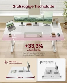 Secretária elétrica 180 x 80 x (72-120) cm com altura ajustável, porta USB e função de memória Branco mate
