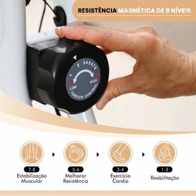 Bicicleta Estática Dobrável Silenciosa com 8 Níveis de Resistência, Monitor LCD, Assento Ajustável e Rodas, Branca