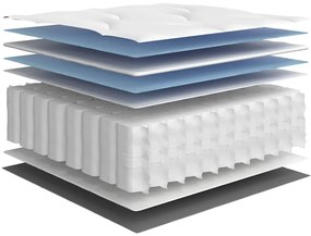 Colchão de molas ensacadas médio 200x200 cm