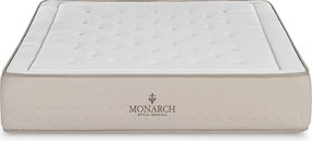 Colchão Grand Sublime Majestic - Molas Ensacadas 180 x 160 cm