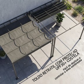 Pérgola de Parede para Jardim 3x3 m com Teto Retrátil Proteção UPF30+ Drenagem Pérgola de Jardim para Exterior Cinzento