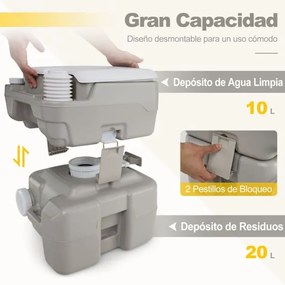 Sanita portátil com depósito de resíduos de 20 L com bomba de descarga e funil telescópico Sanita à prova de fugas cinzenta