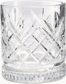 Copos Bond, conjunto de 2