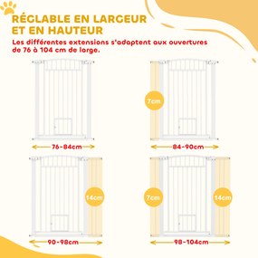 Barreira para cães, largura ajustável de 76 a 102 cm, barreira extra larga com porta para gatos, branca