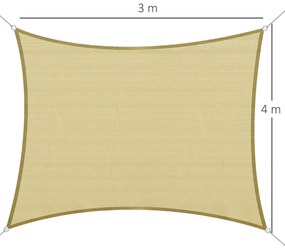 Vela de Sombra Retangular 3x4 m Toldo Vela de HDPE com Proteção UV Ane