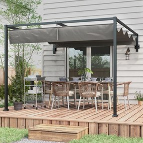 Pérgola de Parede em Aço com Teto Retrátil 297x211x220 cm – Estrutura