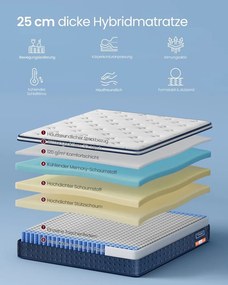 Colchão 200 x 140 x 25 cm de molas ensacadas com espuma viscoelástica de gel e conforto azul