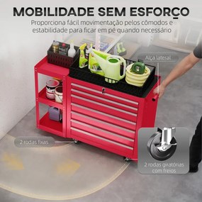Carrinho de Ferramentas 96x33,5x75 cm com 7 Gavetas Estante de 3 Níveis Removível Sistema de Fecho Central Asa 2 Rodas com Travão Vermelho
