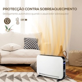 Aquecedor Elétrico 1830-2180W com 3 Modos Ecrã Táctil LED Termóstato Regulável Temporizador para 12-18 ㎡ Branco