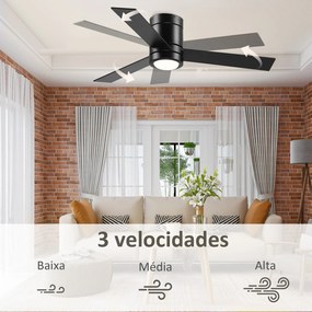 HOMCOM Ventoinha de Teto 48W com Luz LED Controle Remoto 3 Velocidades