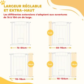 Barreira de segurança para cães com sistema de duplo bloqueio, montagem por pressão ou perfuração, largura 76-104 cm, branca