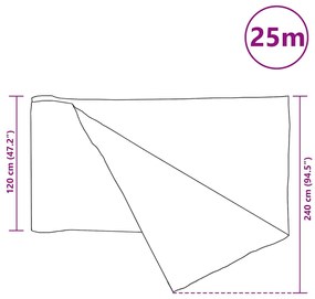 Rede de ocultação p/ privacidade PEAD 75 g/m² 1,2x25m antracite